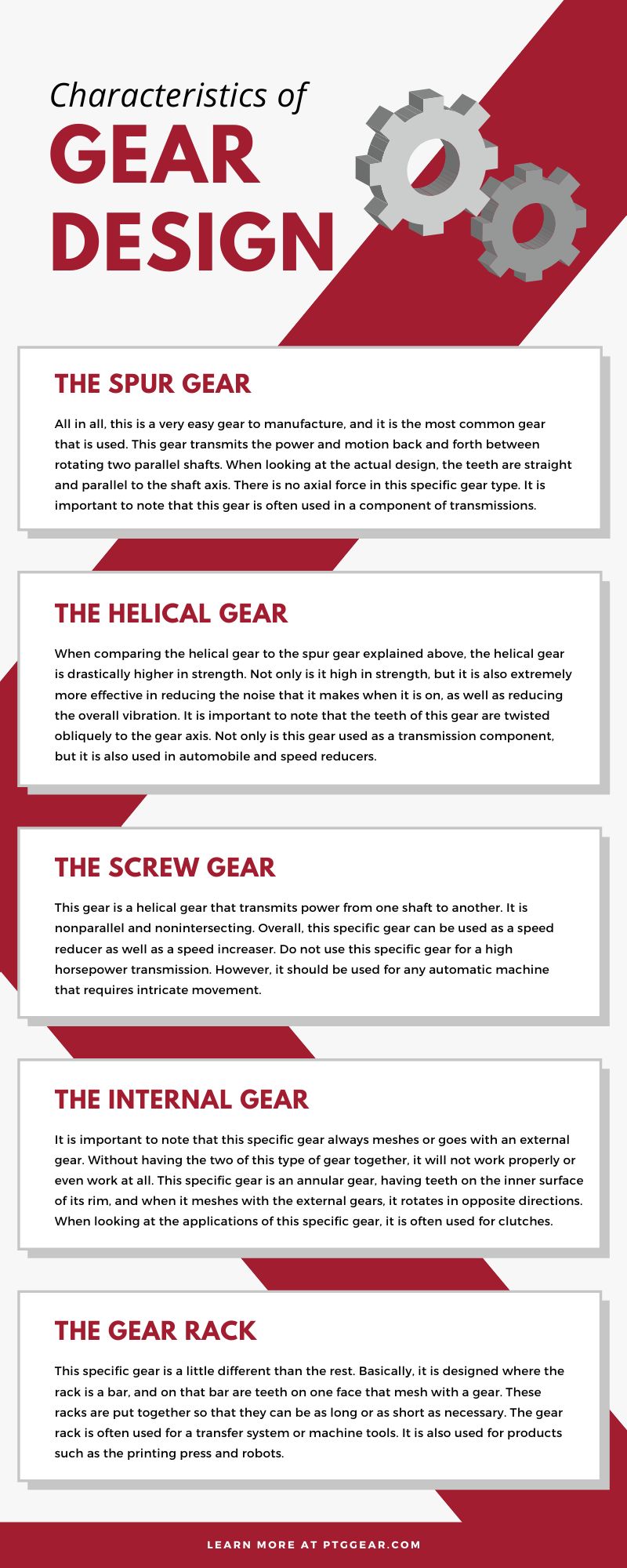 Characteristics of Gear Design