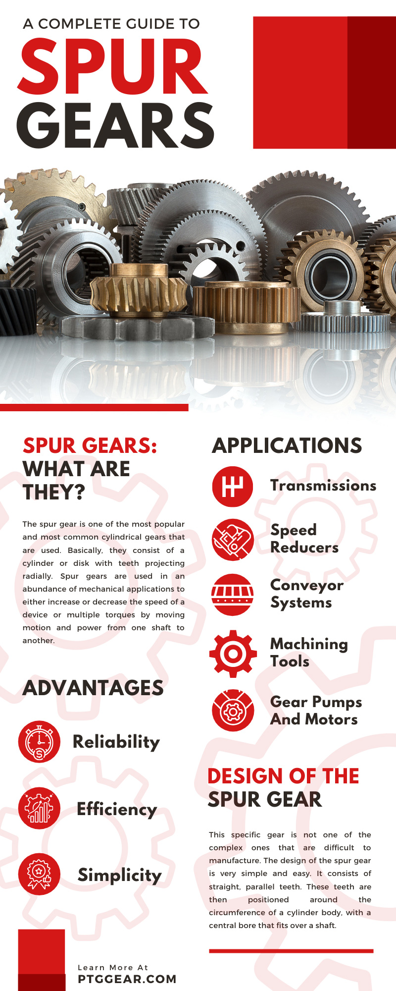 Spur Gears: Types, Uses, Benefits, and Manufacturing