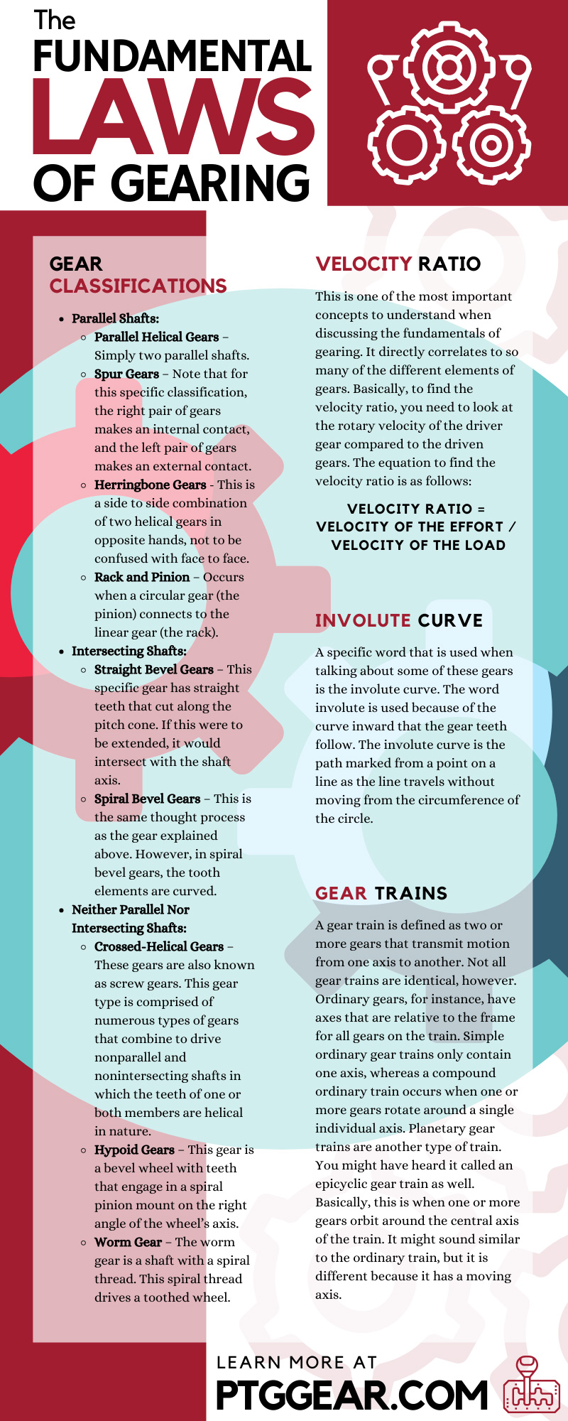 Gear Types, Definition, Terms Used, And The Law Of Gearing